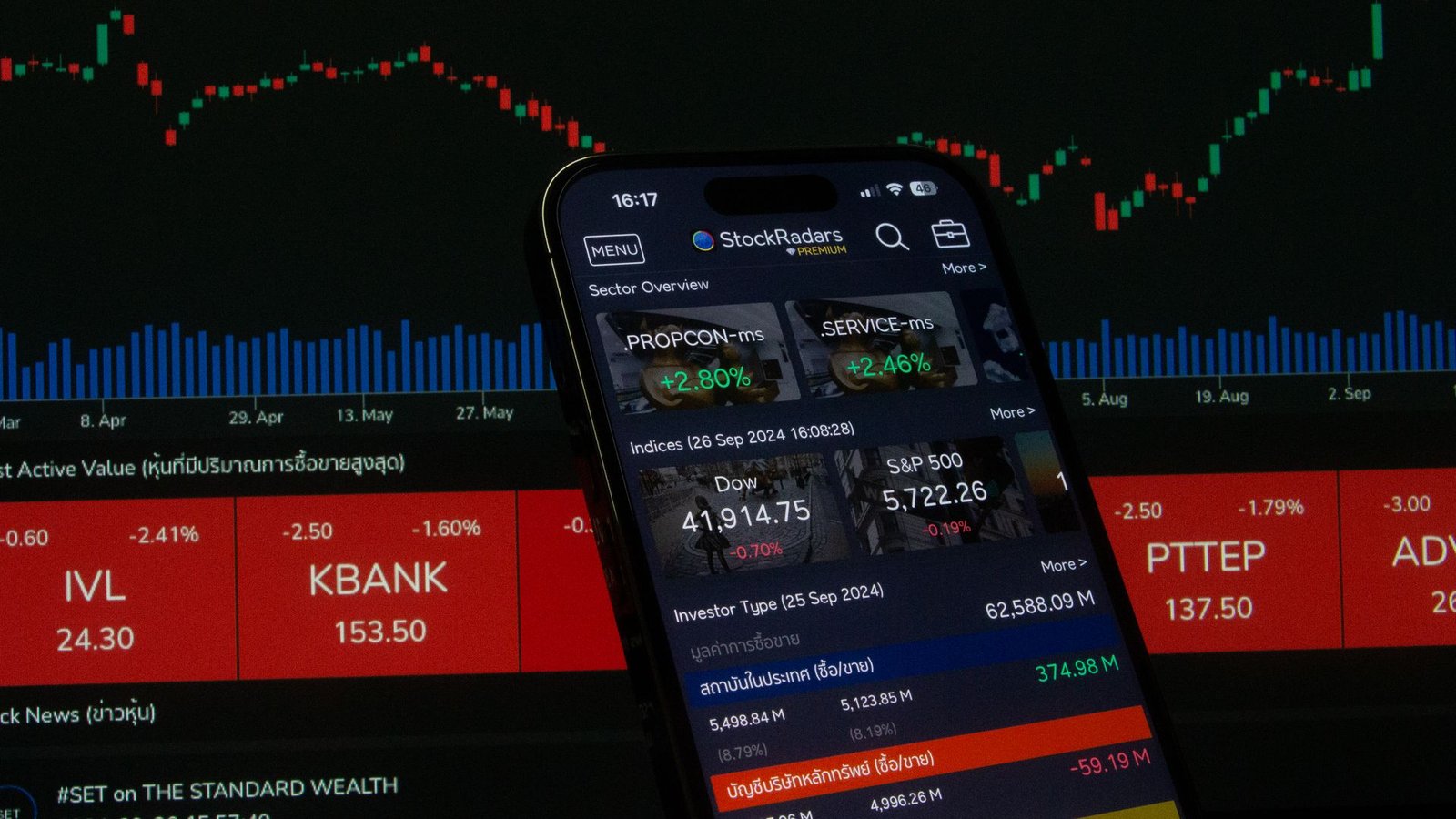 Upbit vs Binance